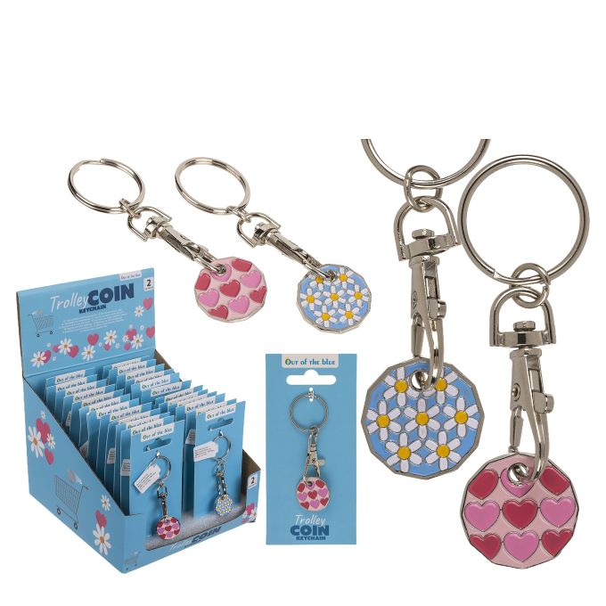 Μπρελόκ Με Κέρμα Για Τρόλεϊ Μέταλλο 2.28x8cm Σε 2 Σχέδια