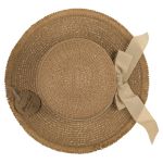 Καπέλο Ψάθινο Με Χρωματιστή Λωρίδα 98% Polyester/2% Ψάθα Μέγεθος One Size 35x35x10cm Σε 2 Χρώματα