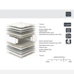 Στρώμα ArteLibre SOMNUS 90x190x21cm by ArteLibre